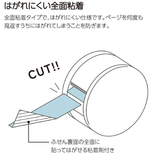 コクヨ キャンパス スキマに書き足すロールふせん FCG023X-ME-MRCC15B-イメージ5