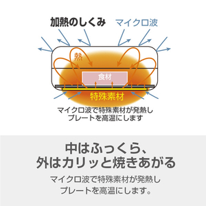 e angle 電子レンジ調理器 ベージュ ANGL-MISD15-A-BG-イメージ3