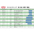 モリセイ Ｏリング１ＡＧ－６０（２個入）固定用内径：５９．４ｍｍ線径３．１ｍｍ １種Ａニトリルゴム（ＮＢＲ） 1A-G60-イメージ5