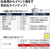 プラス ネームタッグ 吊下げイベント用 はがきサイズ 紐イエロー 50枚 FCF495T-CT-E2-50/84-804-イメージ6