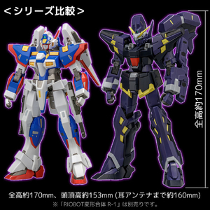 千値練 RIOBOT ヒュッケバインMk-III RIOBOTﾋﾕﾂｹﾊﾞｲﾝMK3-イメージ4
