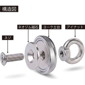 マグエックス 超強力パワーマグネット アイナットタイプ φ25 FCK689C-APWE-25-イメージ6