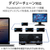 LACIE 外付けHDD(18TB) 1big Dock ブラック STHS18000800-イメージ4