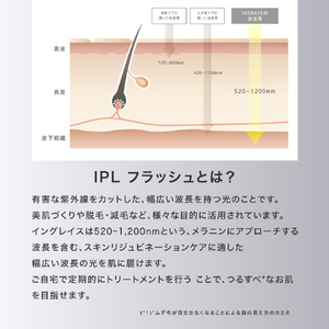 MUK INGRACE(イングレイス)Photo Beauty Epilator ホワイト MBE101A-W-イメージ7