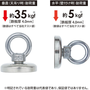 マグエックス 超強力パワーマグネット アイナットタイプ φ36 FCK690C-APWE-36-イメージ4
