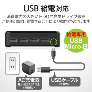 エレコム USB3．0対応切替機(PC2台) U3SW-T2-イメージ7