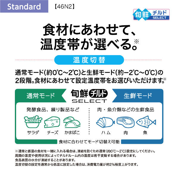 AQUA 【右開き】458L 4ドア冷蔵庫 ミルク AQR-46N2(W) 右開き 458L