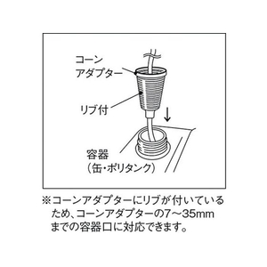 トラスコ中山 スプレーガン用トリガーノズル FC303KN-2845474-イメージ2