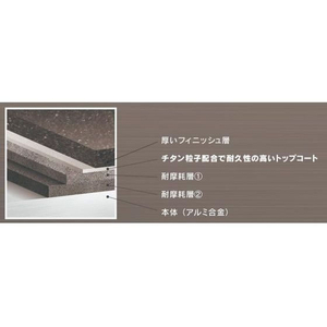 Ｔ－ｆａｌ フライパン ガス火専用 マリーゴールドイエロー 29cm FCF796U-B56107-イメージ7