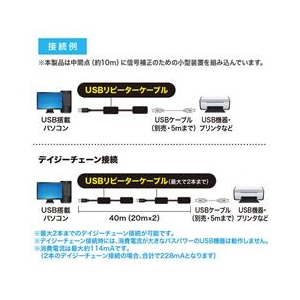 サンワサプライ 20m延長USBアクティブリピーターケーブル KB-USB-R220-イメージ3