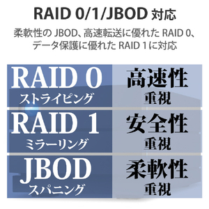 LACIE 外付けHDD(36TB) 2big RAID ブラック STHJ36000800-イメージ3