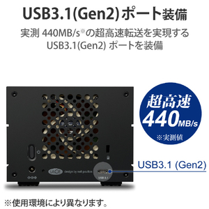 LACIE 外付けHDD(36TB) 2big RAID ブラック STHJ36000800-イメージ4