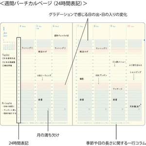 デザインフィル 日の長さを感じる手帳 B6 薄紫 FCJ035U-22484006-イメージ4