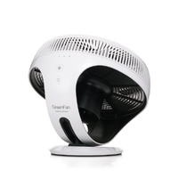 バルミューダ EGF-3400-WK DCモーター搭載リモコン付サーキュレーター