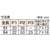 トラスコ中山 TRUSCO ステンレス製中厚蝶番 全長51mm (10個) FC199FU-2336863-イメージ2