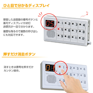 エルパ ワイヤレスチャイム12ch受信器 EWS-P70-イメージ6