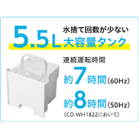 コロナ CD-WH1225（W）［クリスタルホワイト］ 楽天市場】☆コロナ CD-WH1225(W) [クリスタルホワイト]【除湿機