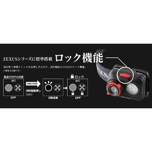 冨士灯器 LEDヘッドライト400lmベｰシックモデル ZXR30-イメージ5