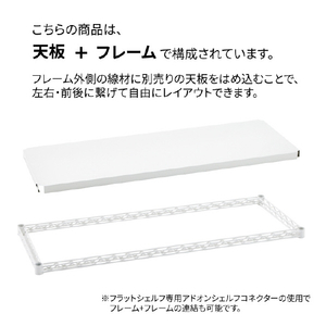 エレクター ベーシックシリーズ Fシュルフ W750xD350mm ホワイト 1枚 ホワイト ﾌﾗﾂﾄｼｴﾙﾌW75XD35CMﾎﾜｲﾄ-イメージ4