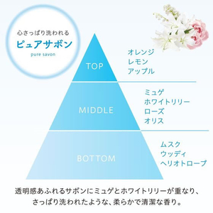 エステー 消臭力 トイレミスト RESETTO 本体 ピュアサボン 60mL FCE003H-イメージ2