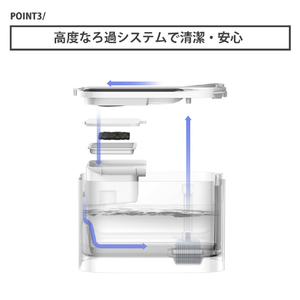 PETKIT _自動給水器_Eversweet Max2 ホワイト P4116-イメージ6