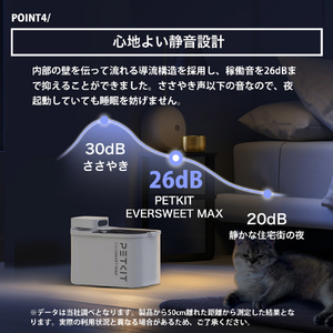 PETKIT _自動給水器_Eversweet Max2 ホワイト P4116-イメージ7