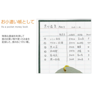 コクヨ 測量野帳(耐水・PP表紙)レベル 青 F807941-ｾ-Y31B-イメージ5