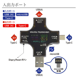 JTT USBテスター Multi UTEST-MLT-イメージ6
