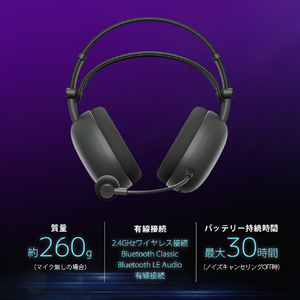 SONY ワイヤレスノイズキャンセリングゲーミングヘッドセット ブラック WH-G910N B-イメージ2