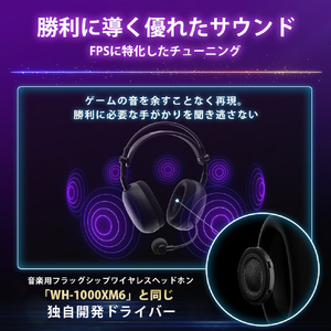 SONY ワイヤレスノイズキャンセリングゲーミングヘッドセット ブラック WH-G910N B-イメージ4