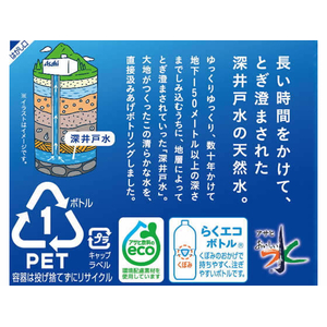 アサヒ飲料 おいしい水 天然水 富士山 2L 6本 1箱(6本) F872562-イメージ3