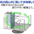 プラス 回転式帳簿立 ライトグレー FCF502T-BNｶﾞﾀ/87-610-イメージ5