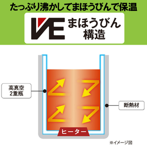 タイガー ジャーポット(3．0L) 蒸気レスとく子さん アーバンブラック PIS-G300KE-イメージ2