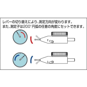 テクロック レバーテスト 測定範囲0~0.28mm 0～0.280.0020-140-060.4以下 FC737JC-1029401-イメージ2