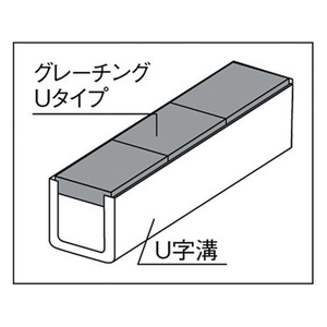 三甲 プラスチックグレーチングU#300 805272 グレー FC238KP-3424952-イメージ2