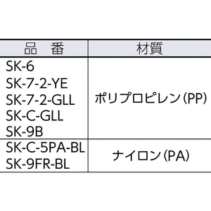 サンコー ボックス型コンテナー　２００８８６　サンボックス＃９Ｂグリーン SK-9B-GR-イメージ2