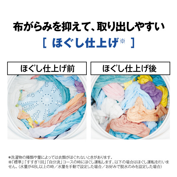 AQUA 7．0kg全自動洗濯機 ホワイト AQW-S7P(W) 3Dアクティブ洗浄