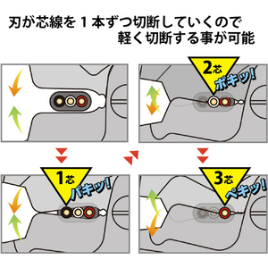 フジ矢 ケーブルペンチ２００ｍｍ（黒金） 6050-200BG-イメージ8