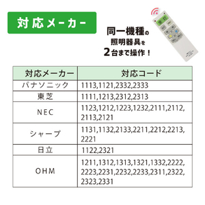 オーム電機 LEDシーリングライト専用照明リモコン OCR-LEDR4-イメージ3