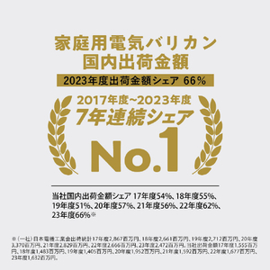 パナソニック ヘアカッター 白 ER-GF42-W-イメージ11