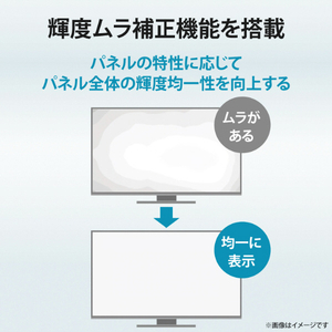 I・Oデータ 23．8型液晶ディスプレイ（受注生産） LCD-MD241D/S-イメージ8