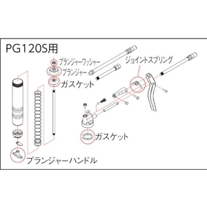 トラスコ中山 高圧グリスガンPG120S用 ジョイントスプリング FC126DX-4147715-イメージ2