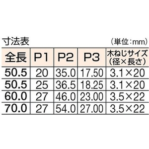 トラスコ中山 TRUSCO スチール製抜き差し蝶番 右用 (1組(袋)=2個入) FC199KW-3007049-イメージ2