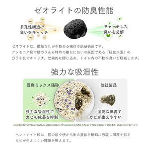 PETKIT _猫砂_Clumping+ Tofu Mixed Cat Litter PKCL12-イメージ4
