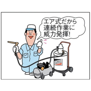トラスコ中山 ルブリケーター用ガン FC305DY-1642758-イメージ3
