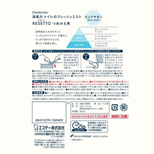 エステー 消臭力 トイレミスト RESETTO 替 ピュアサボン 50mL FCE006H-イメージ3