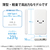 エレコム 5V/3A出力 モバイルバッテリー(10000mAh/15W/C×1+A×1) ホワイトフェイス DE-C38-10000WF-イメージ5