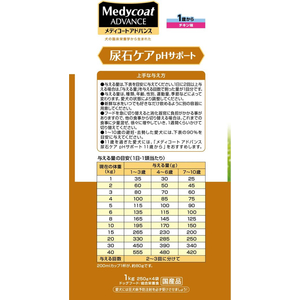 ペットライン メディコートアドバンス 尿石ケア pHサポート 1歳から 1kg FC447NP-イメージ4