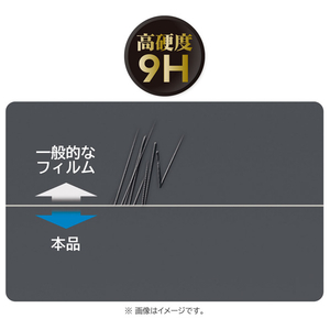 HORI 貼りやすい 高硬度ブルーライトカットフィルム“ピタ貼り” for Nintendo Switch  2 NSX059-イメージ3