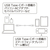 e angle USBケーブル(1m) パープル ANGL-UCA-25-01-PU-イメージ4